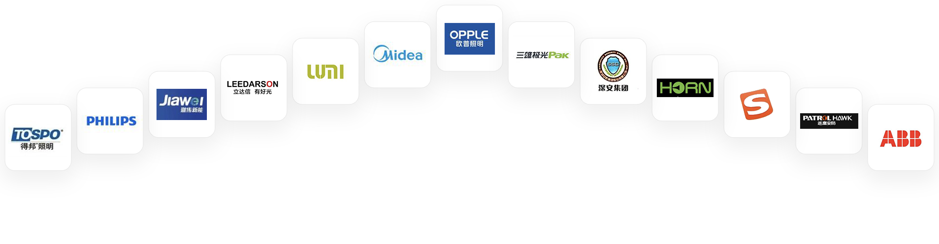 Logotip globalnih partnerjev